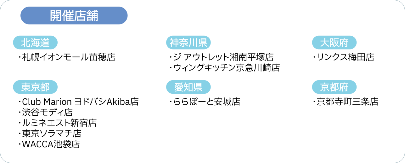 開催店舗